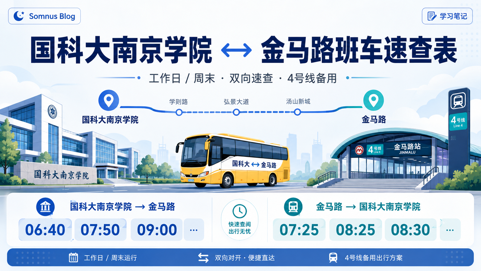 国科大南京学院 ↔ 金马路班车速查表